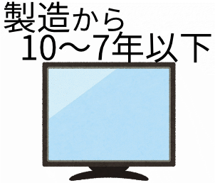 売るテレビは製造から10年、7年までが基準