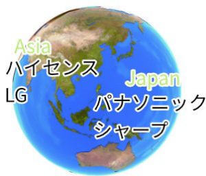 買取されるテレビのメーカー(アジア)(日本)の解説
